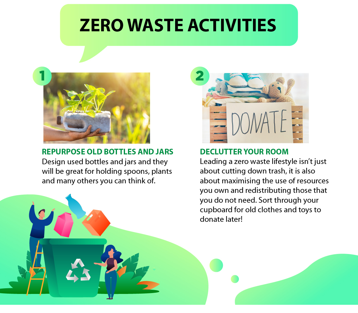 Zero Waste Activities